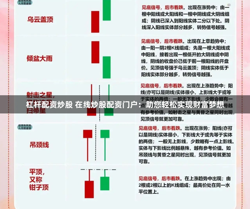 杠杆配资炒股 在线炒股配资门户：助您轻松实现财富梦想